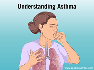 Animation - Understanding Asthma